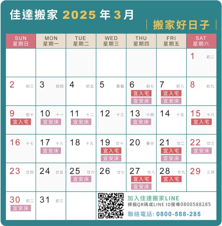 202503